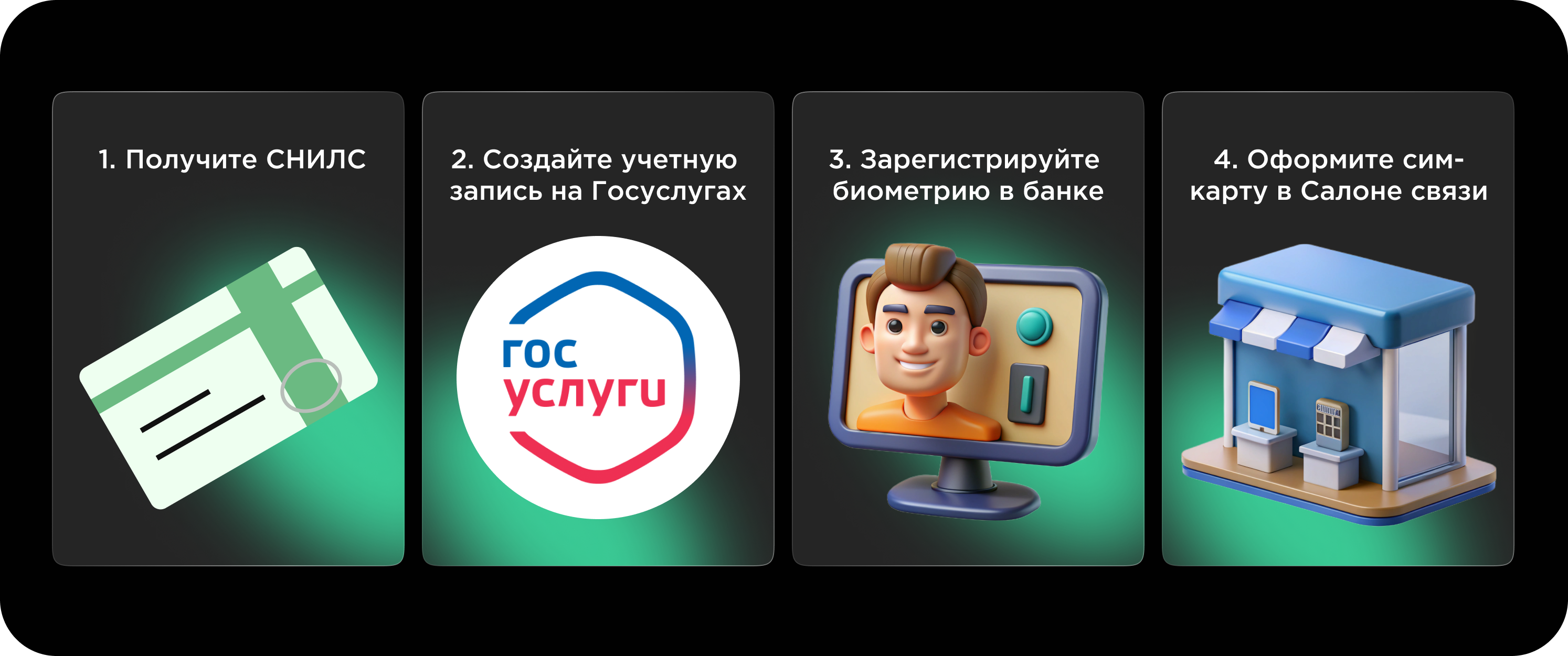 Купить сим-карту иностранцу