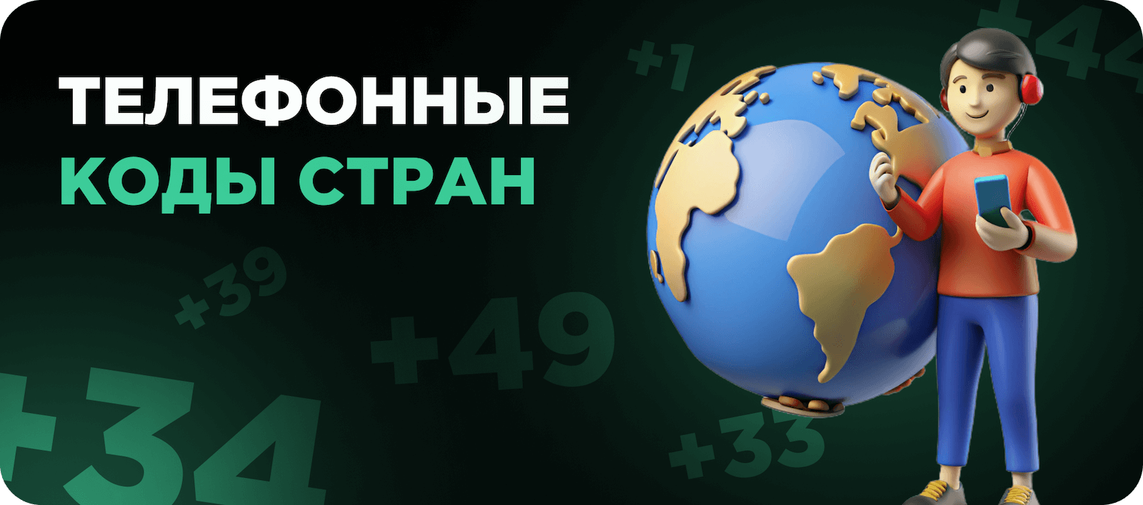 Телефонные коды стран